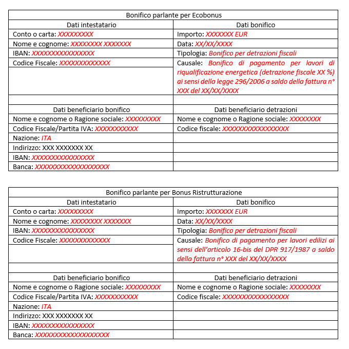 Esempi bonifico parlante Ecobonus e Bonus Ristrutturazione