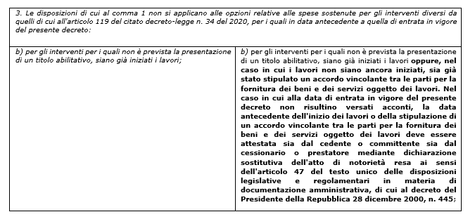 Tabella confronto DL 11/2023 e versione Legge