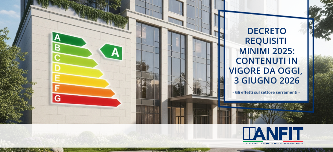 Entrata in vigore contenuti Dm Requisiti Minimi 2025